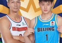CBA全明星首周投票易建联遥遥领先（也说明他的人气依然十足）