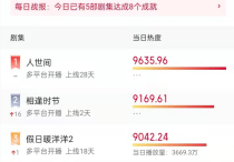 《相逢时节》张艺兴台词引争议（表演痕迹重表情动作有点刻意）